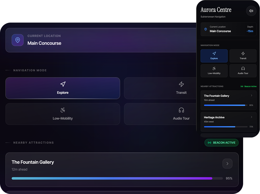 Aurora Centre subterranean navigation interface showing four modes — Explore, Transit, Low-Mobility, Audio Tour — with live beacon tracking, depth indicator and nearby attractions.